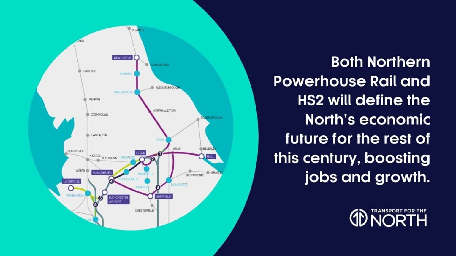 Credit Transport for the North