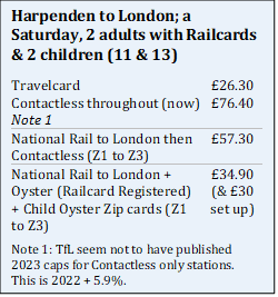 GPH:2023.05.11 - Harpenden to London Travelcard and Contactless