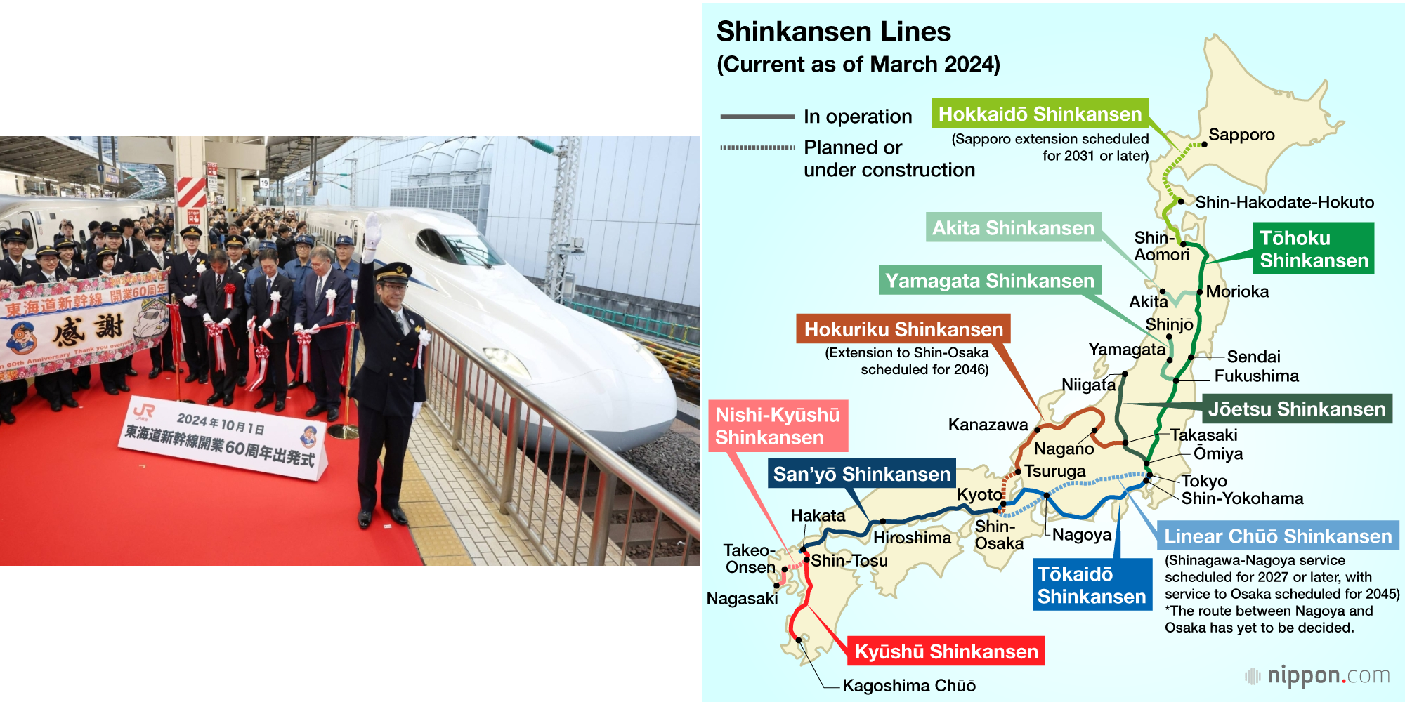Celebration of 60 years of High Speed rail travel in Japan (left, photo by Japanese Railways) and map of Japanese high speed rail routes covering the whole country (right, image by High Speed Rail Alliance)
