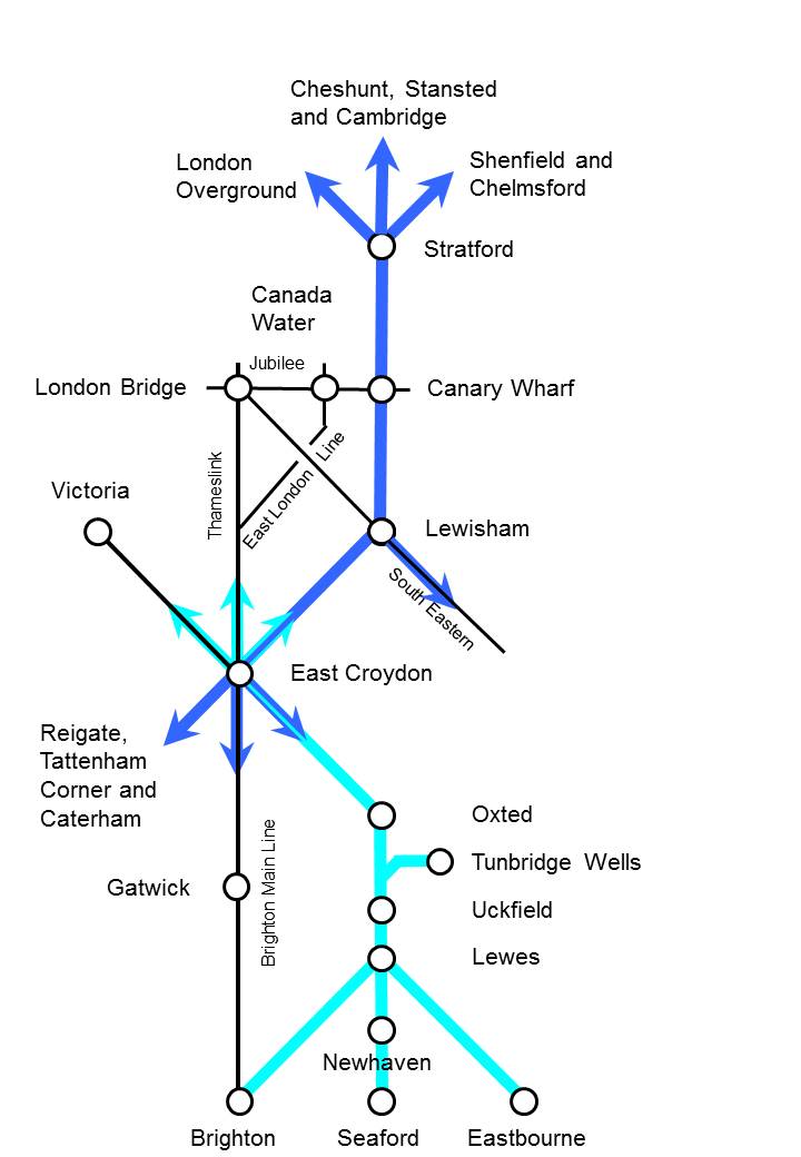 Diagrammatic map of proposed Thameslink 2, which Railfutute is promoting and has commissioned a consultant to make a case for it